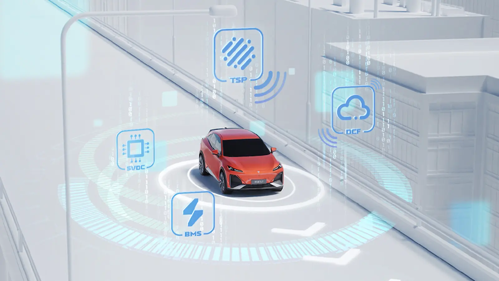 Izboljšana varnost in ozaveščenost